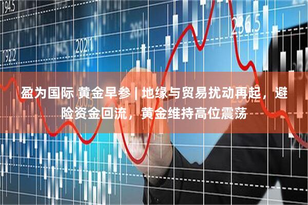 盈为国际 黄金早参 | 地缘与贸易扰动再起，避险资金回流，黄金维持高位震荡