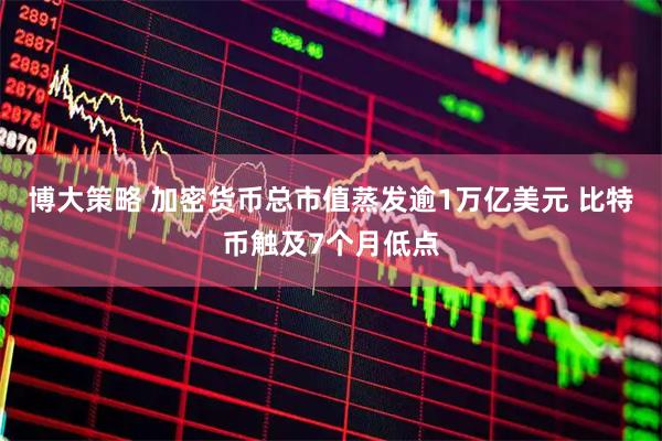 博大策略 加密货币总市值蒸发逾1万亿美元 比特币触及7个月低点